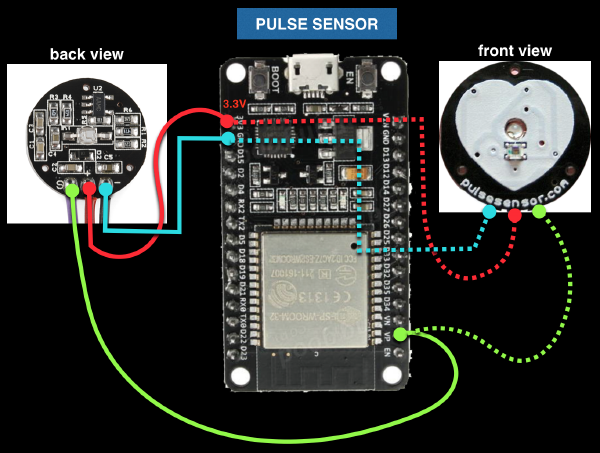 pulse-sensor